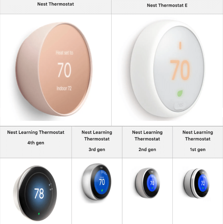 Nest Thermostats